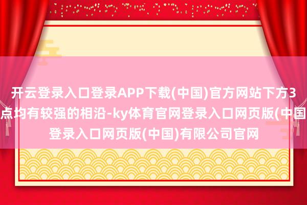 开云登录入口登录APP下载(中国)官方网站下方3217点、3200点均有较强的相沿-ky体育官网登录入口网页版(中国)有限公司官网