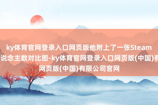 ky体育官网登录入口网页版他附上了一张SteamDB的在线东说念主数对比图-ky体育官网登录入口网页版(中国)有限公司官网